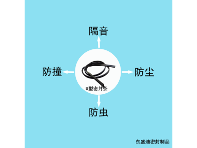 門窗關(guān)閉不緊怎么解決？